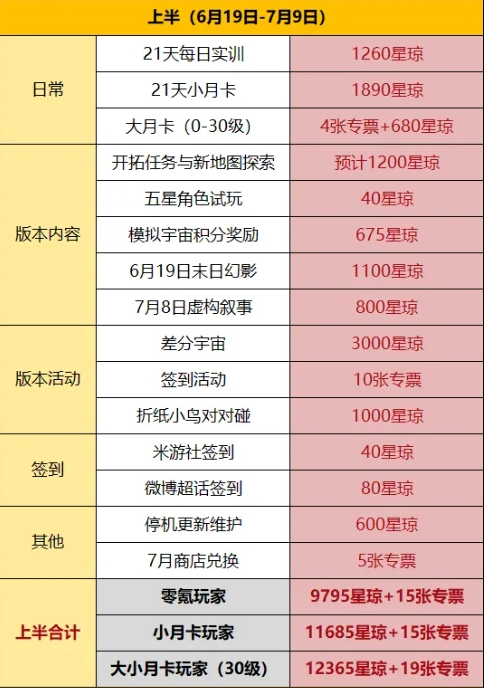 微信截图_20240619150000.png