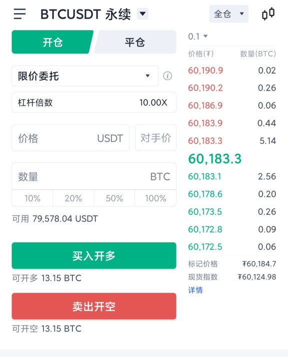 OKX合约界面杠杆与保证金示例