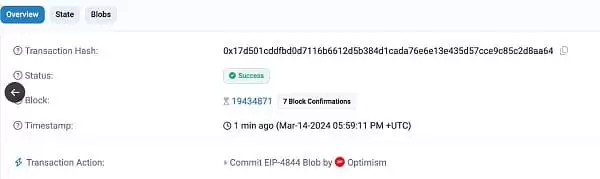 EIP4844已上线一天多 L2们的交易费用降低了多少
