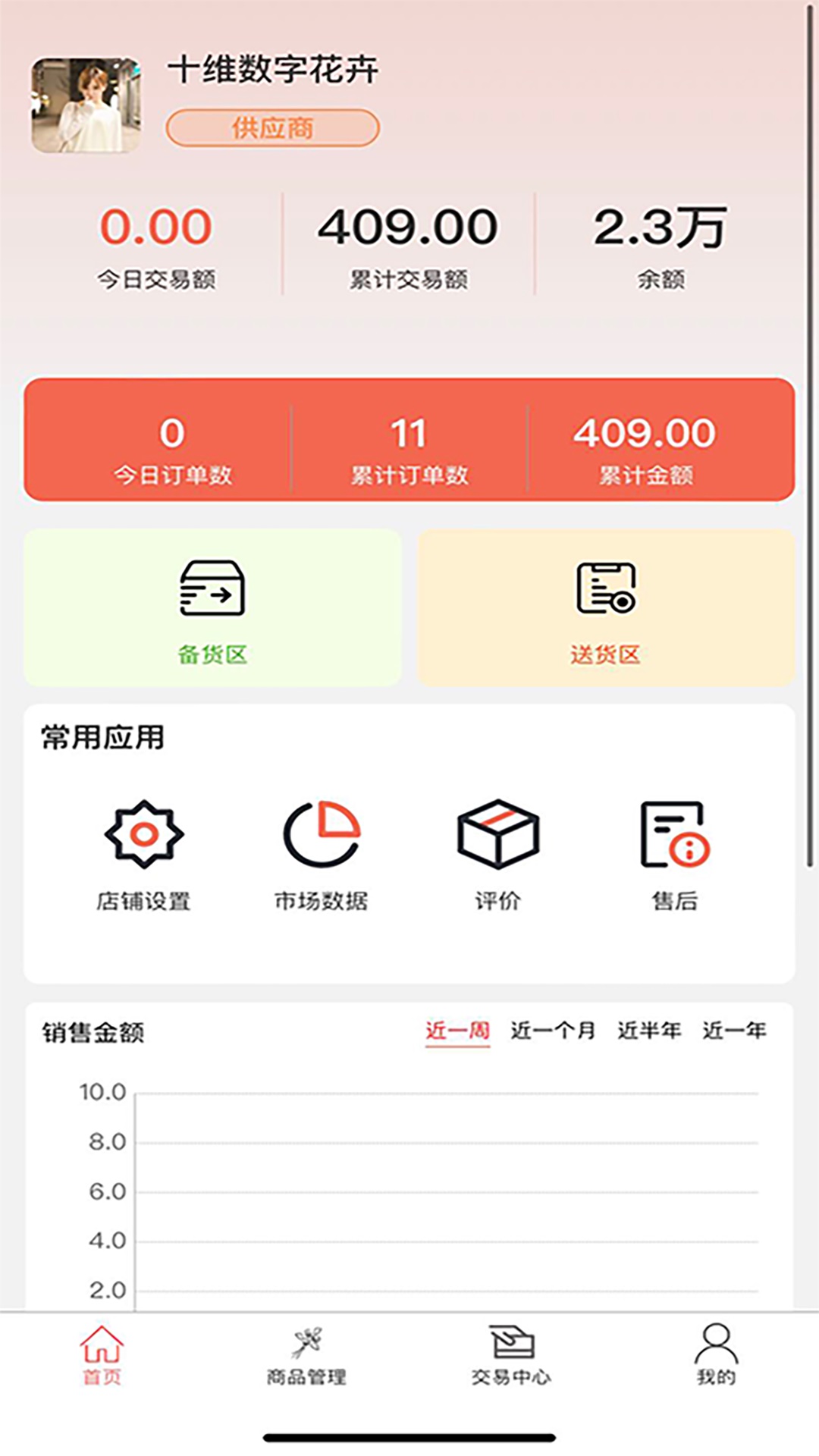 花汇通安卓版