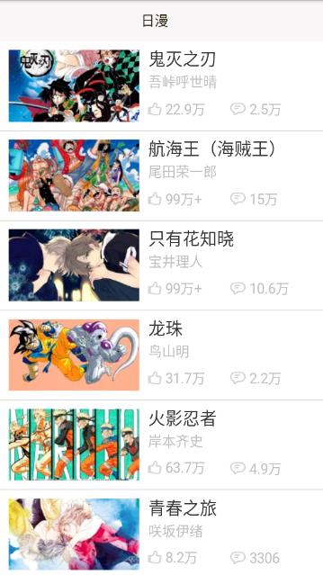 乐可漫画APP