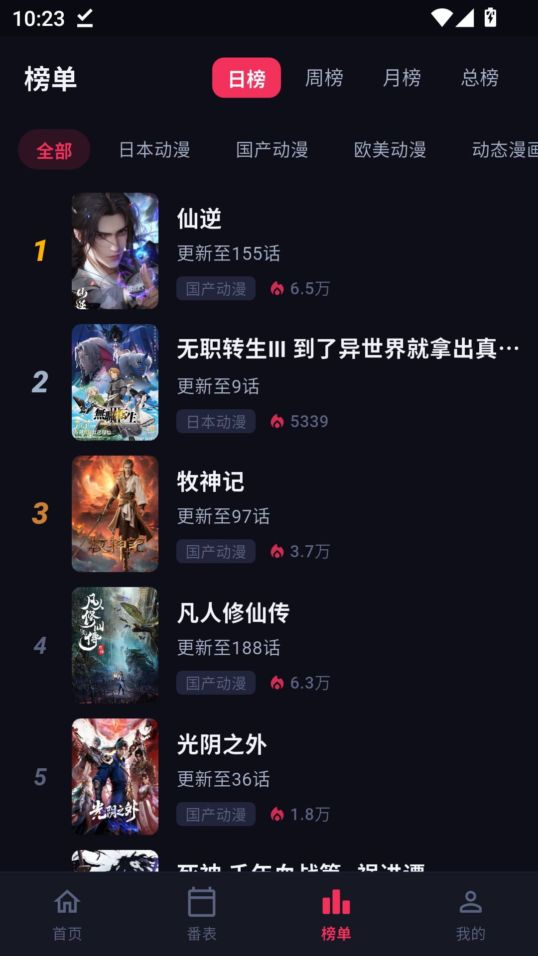 路漫漫动漫官方正版